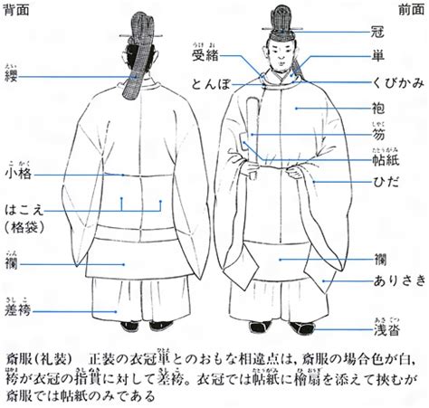 祭祀服|祭服(サイフク)とは？ 意味や使い方